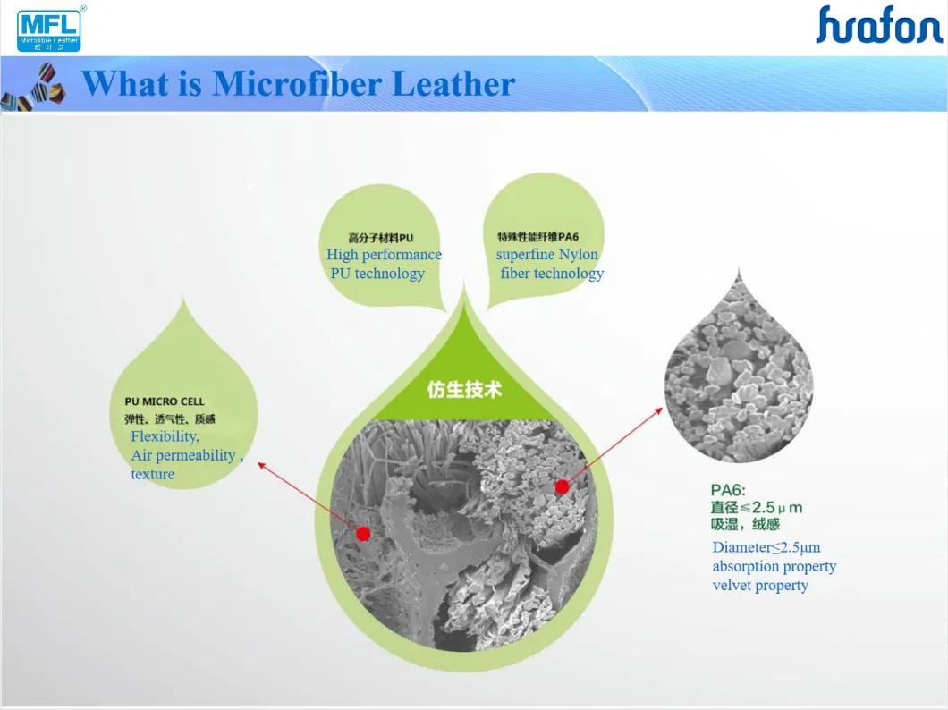 Huafon Microfiber Touchscreen Capable Synthetic Leather for Soccer Balls